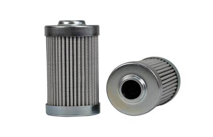 Tập trung toàn cầu vào an toàn hệ thống thủy lực Kích hoạt nhu cầu ngày càng tăng đối với bộ lọc thủy lực áp suất cao