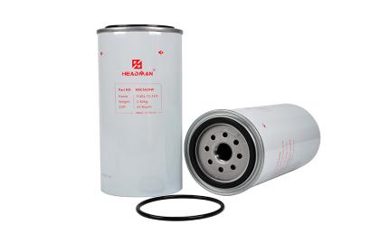 Hướng dẫn bảo trì bộ lọc diesel chịu tải nặng: Kéo dài tuổi thọ động cơ và giảm thời gian ngừng hoạt động